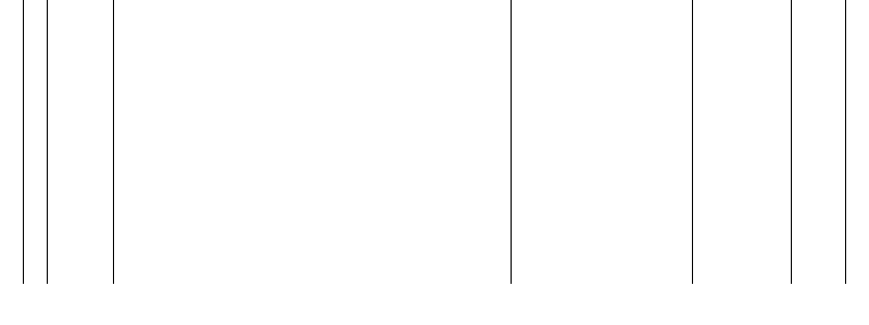 Barogramm